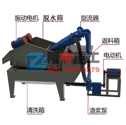 <a href=http://0852114.cn/tags/xishahuishouji target=_blank class=infotextkey><a href=//tags/xishahuishouji target=_blank class=infotextkey>細沙回收機</a></a>