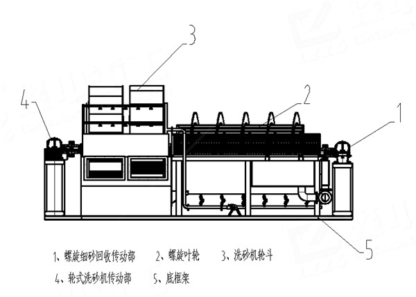 結(jié)構(gòu).jpg